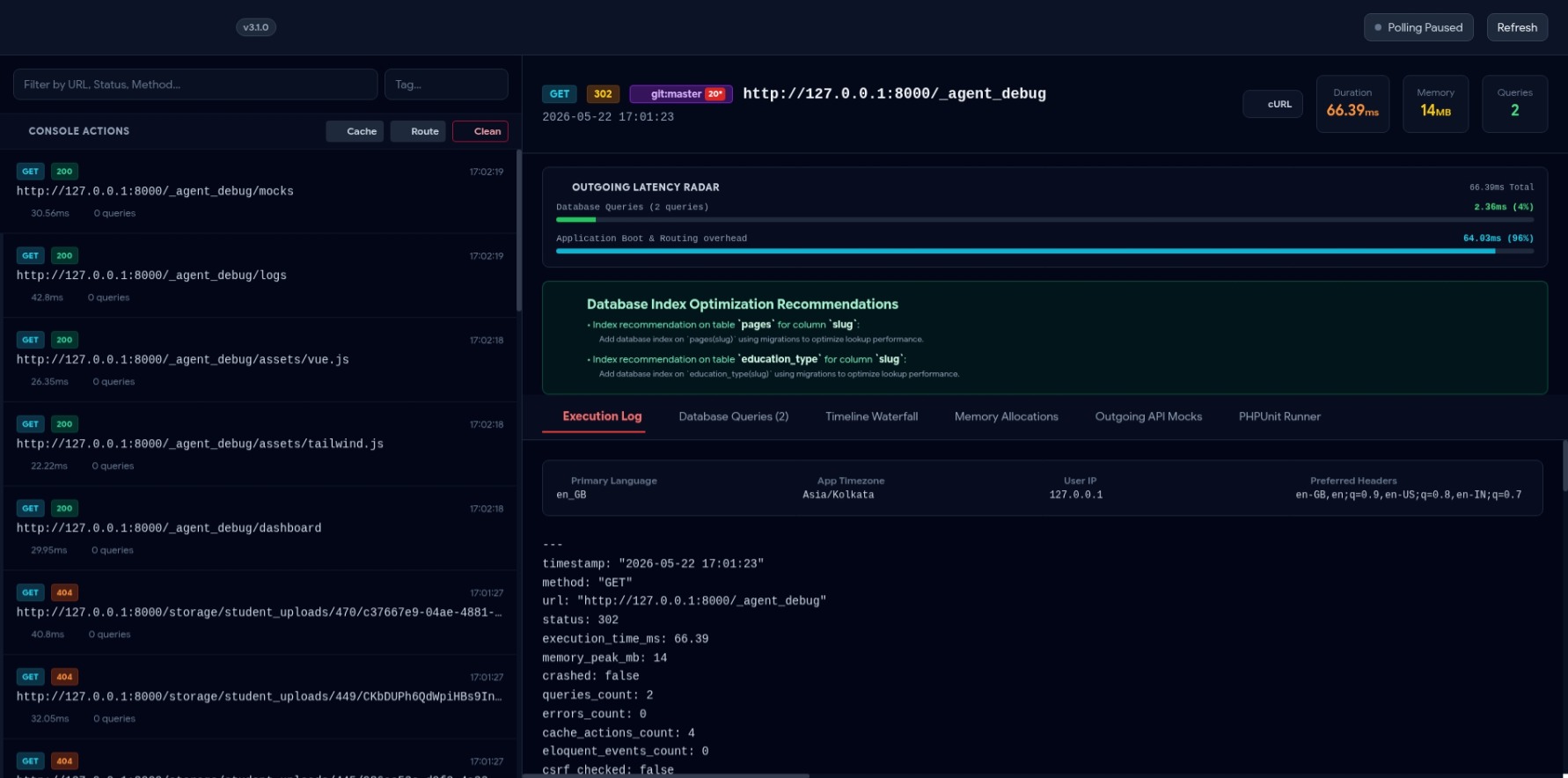Dashboard Screenshot